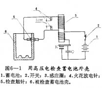 蓄電池充電-放電方式運(yùn)行